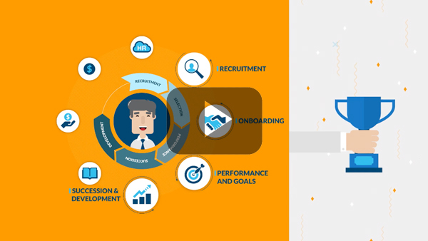 Synchrony People: Cloud HR and Payroll SAP SuccessFactors